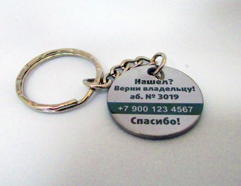 Брелоки на ключи.